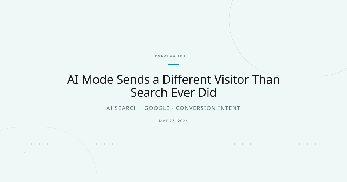 AI Mode Sends a Different Visitor Than Search Ever Did — Paralax intelligence image