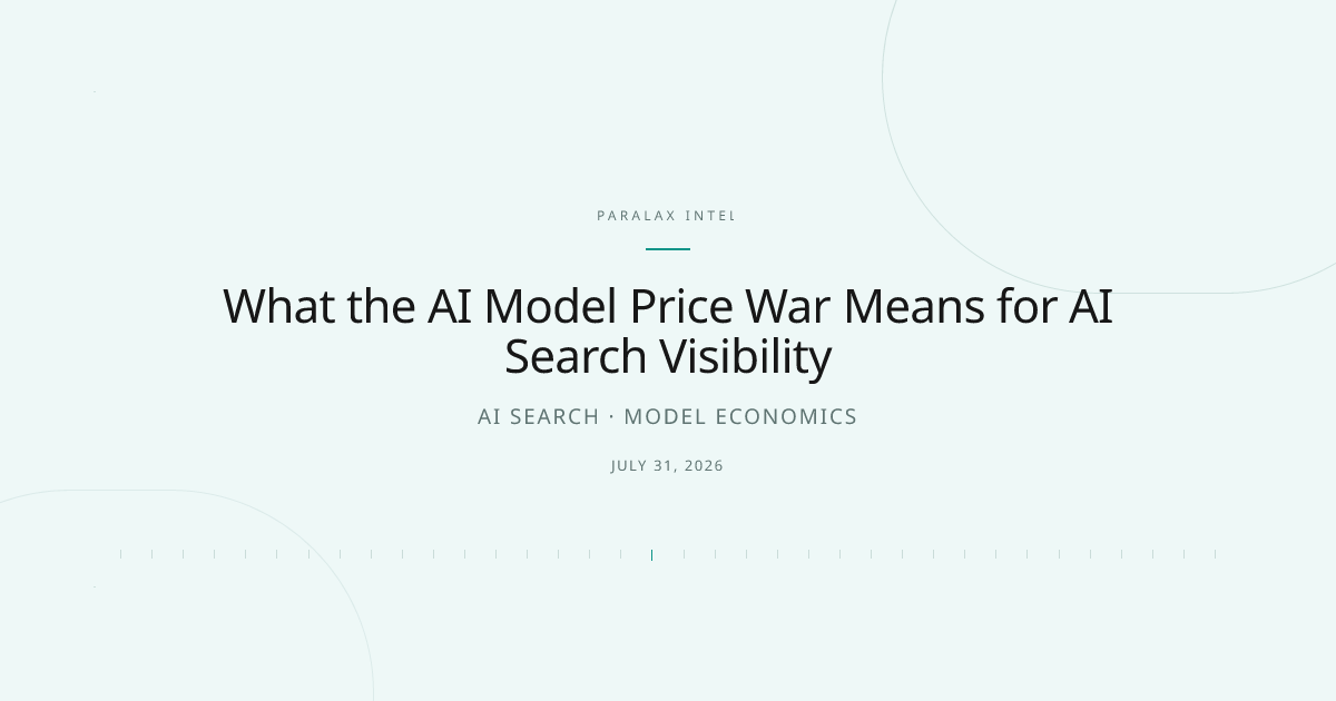 What the AI Model Price War Means for AI Search Visibility — Paralax intelligence image