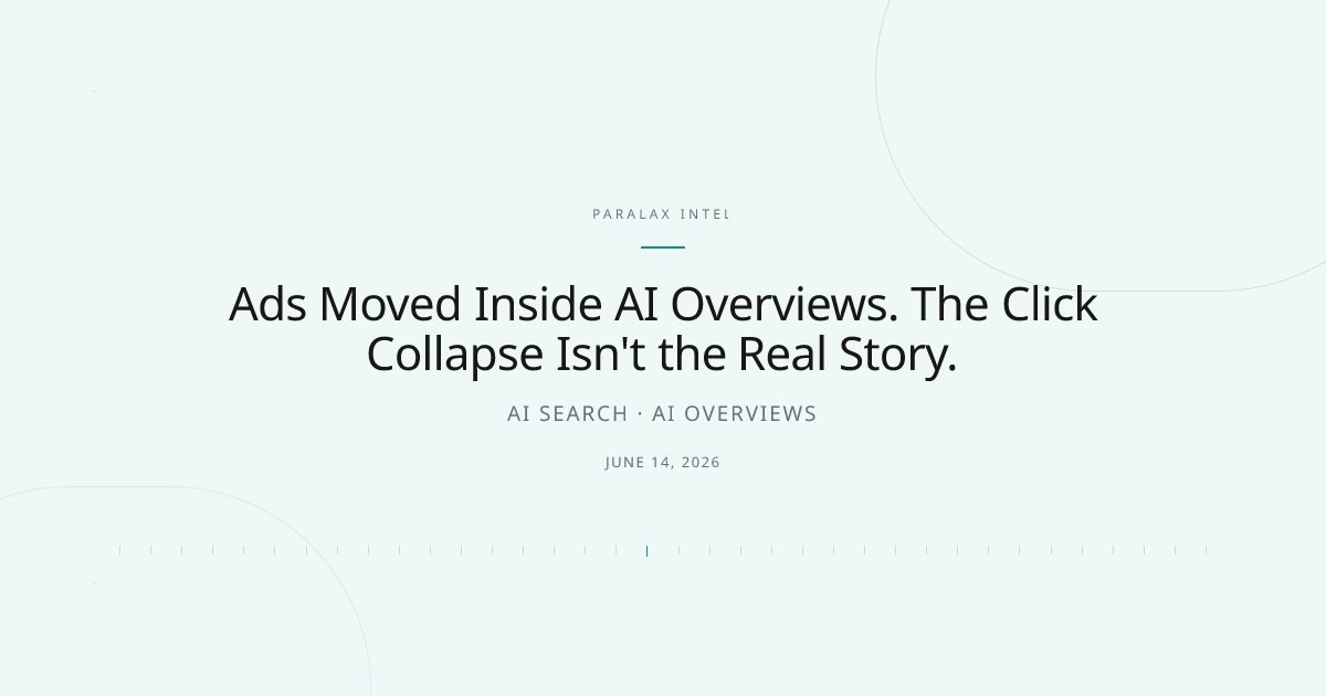 Ads Moved Inside AI Overviews. The Click Collapse Isn't the Real Story. — Paralax intelligence image