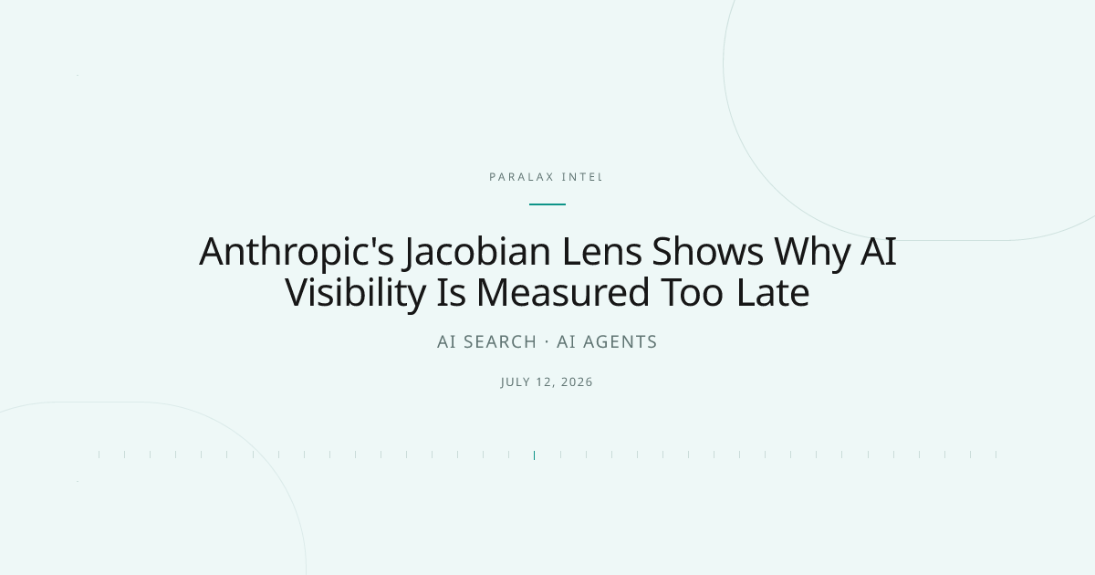 Anthropic's Jacobian Lens Shows Why AI Visibility Is Measured Too Late — Paralax intelligence image