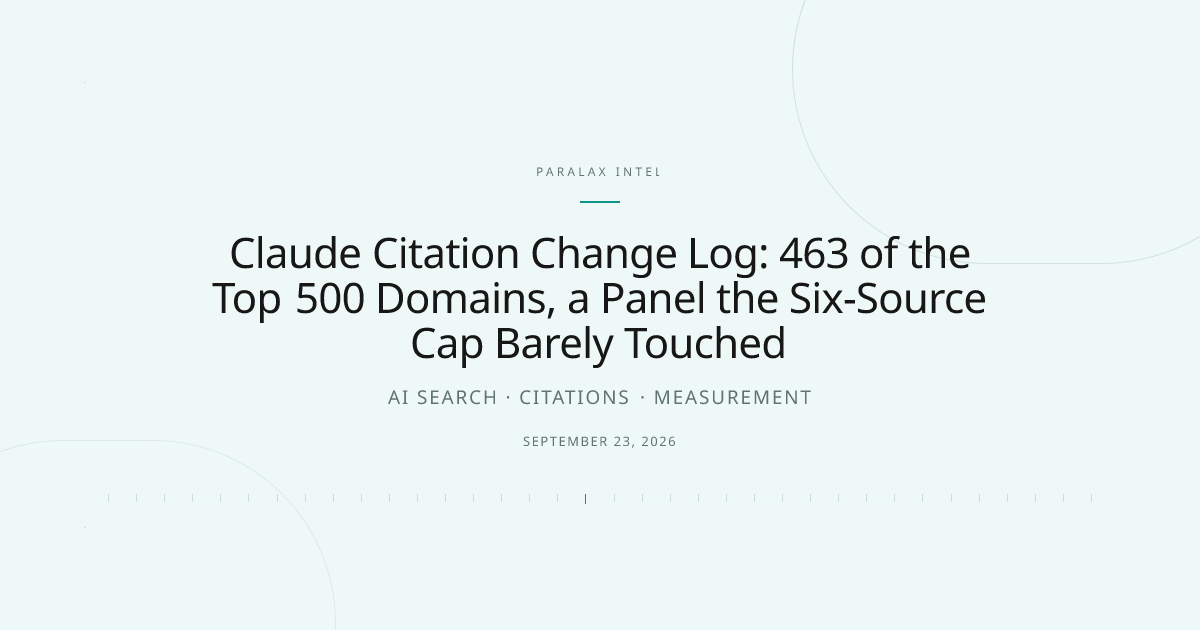 Claude Citation Change Log: 463 of the Top 500 Domains, a Panel the Six-Source Cap Barely Touched — Paralax intelligence image