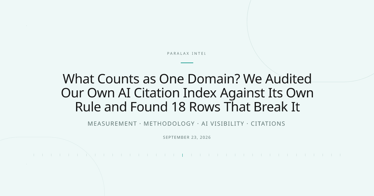 What Counts as One Domain? We Audited Our Own AI Citation Index Against Its Own Rule and Found 18 Rows That Break It — Paralax intelligence image