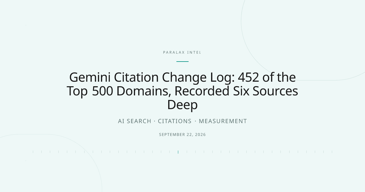 Gemini Citation Change Log: 452 of the Top 500 Domains, Recorded Six Sources Deep — Paralax intelligence image
