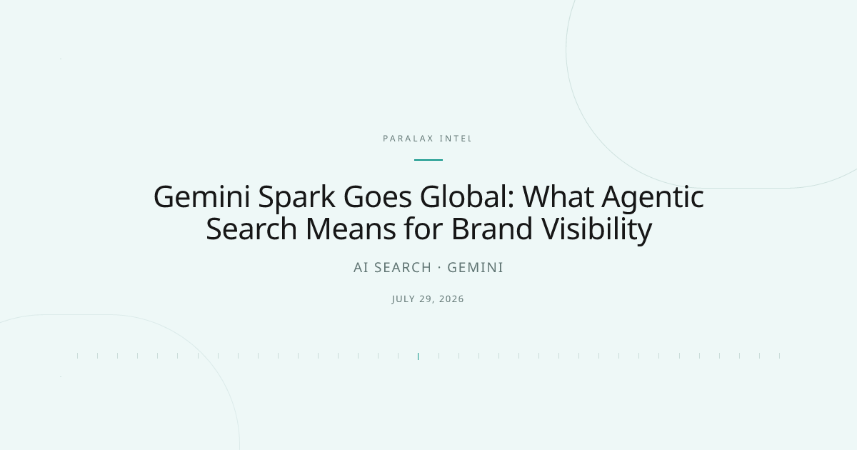 Gemini Spark Goes Global: What Agentic Search Means for Brand Visibility — Paralax intelligence image