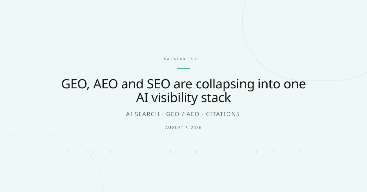 GEO, AEO and SEO are collapsing into one AI visibility stack — Paralax intelligence image