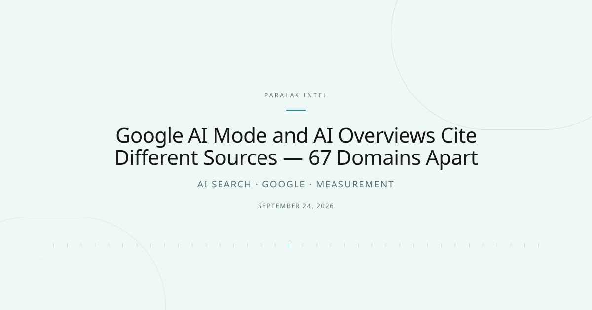 Google AI Mode and AI Overviews Cite Different Sources — 67 Domains Apart — Paralax intelligence image