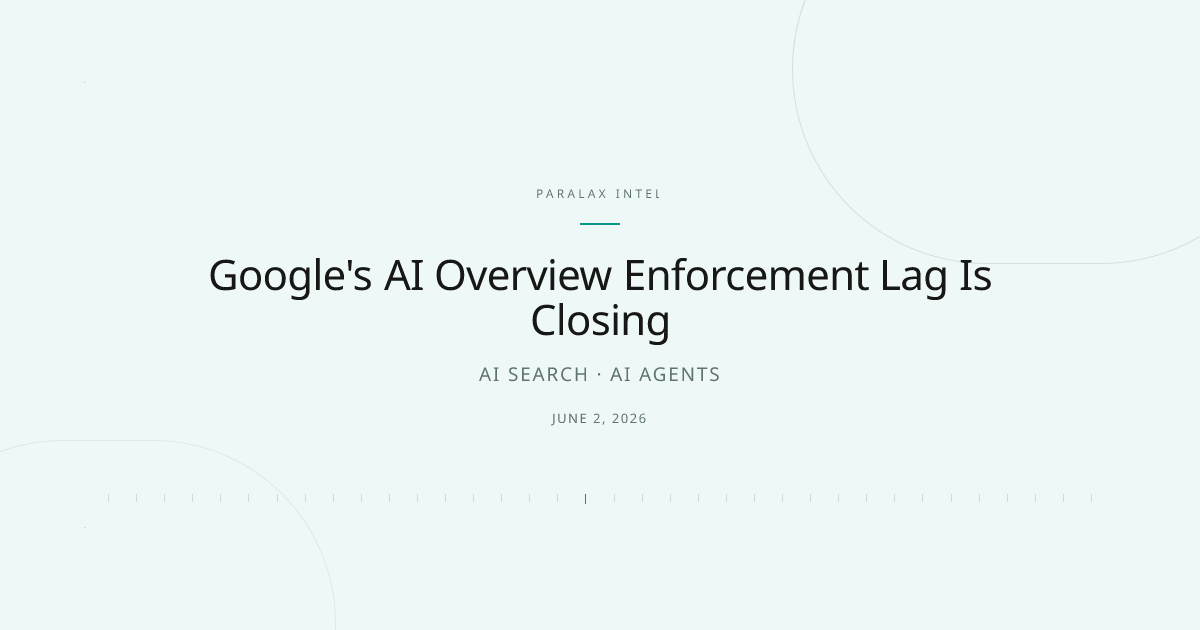 Google's AI Overview Enforcement Lag Is Closing — Paralax intelligence image