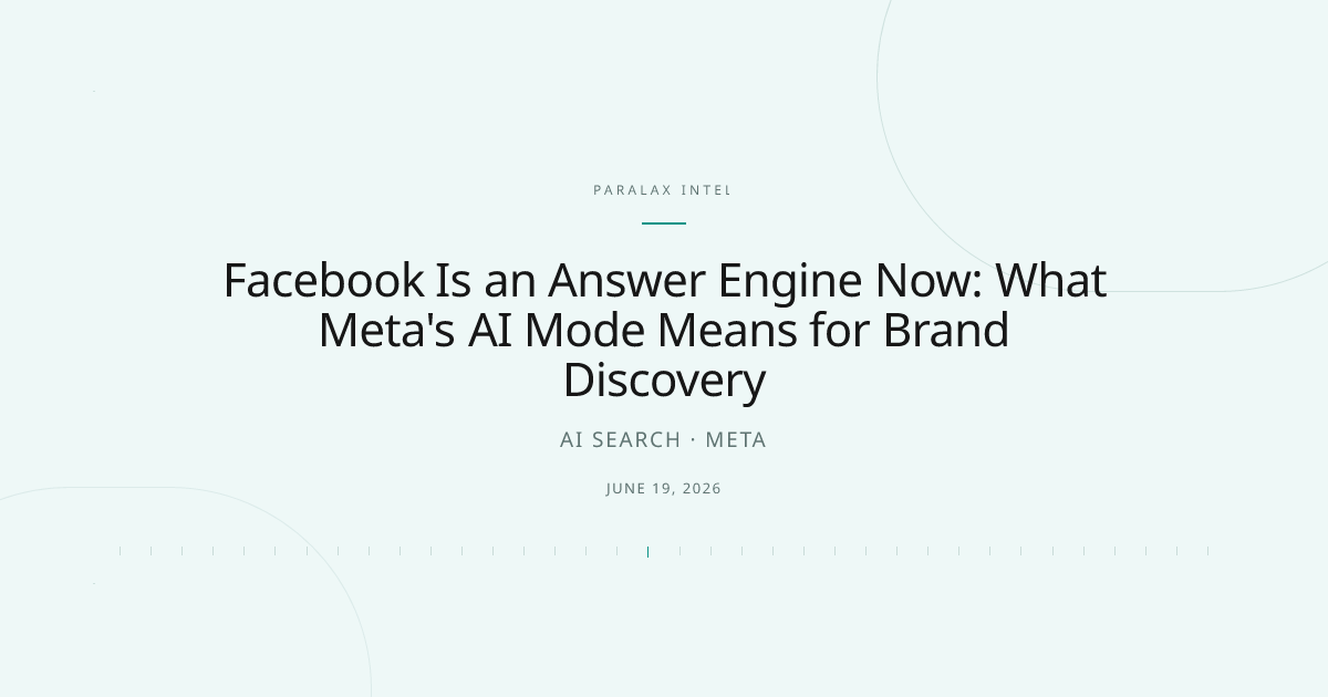 Facebook Is an Answer Engine Now: What Meta's AI Mode Means for Brand Discovery — Paralax intelligence image