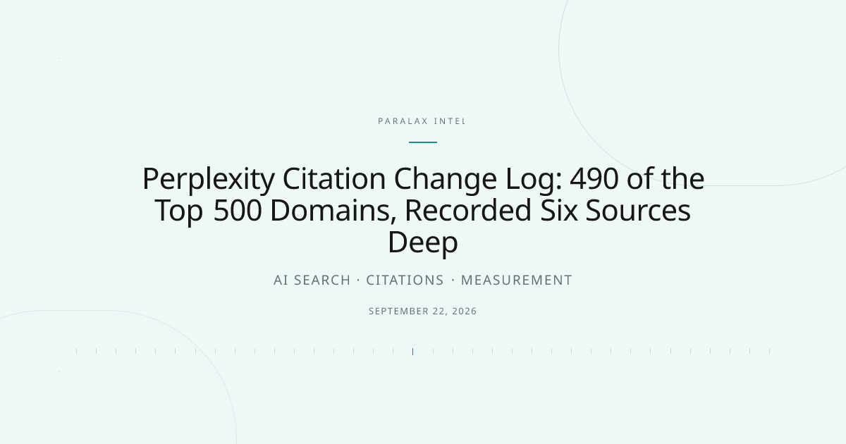Perplexity Citation Change Log: 490 of the Top 500 Domains, Recorded Six Sources Deep — Paralax intelligence image