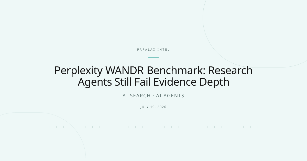 Perplexity WANDR Turns AI Search Into an Evidence-Depth Test — Paralax intelligence image